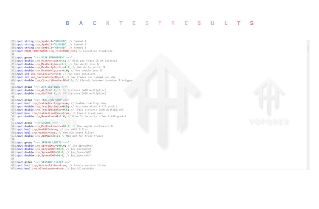 Hedge Fund Bot Source Code V5.31 MT5
