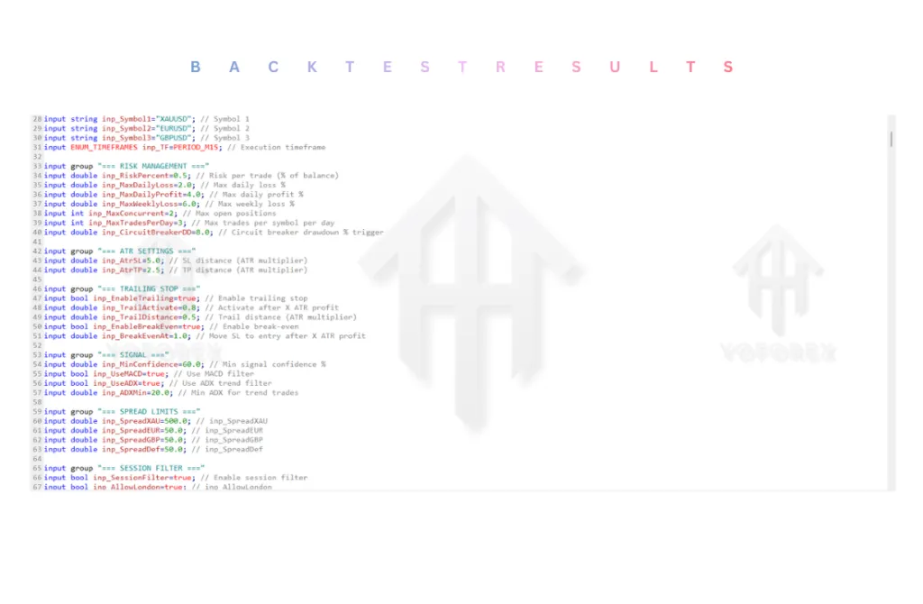 Hedge Fund Bot Source Code V5.31 MT5 2 Hedge Fund Bot Source Code V5.31 MT5
