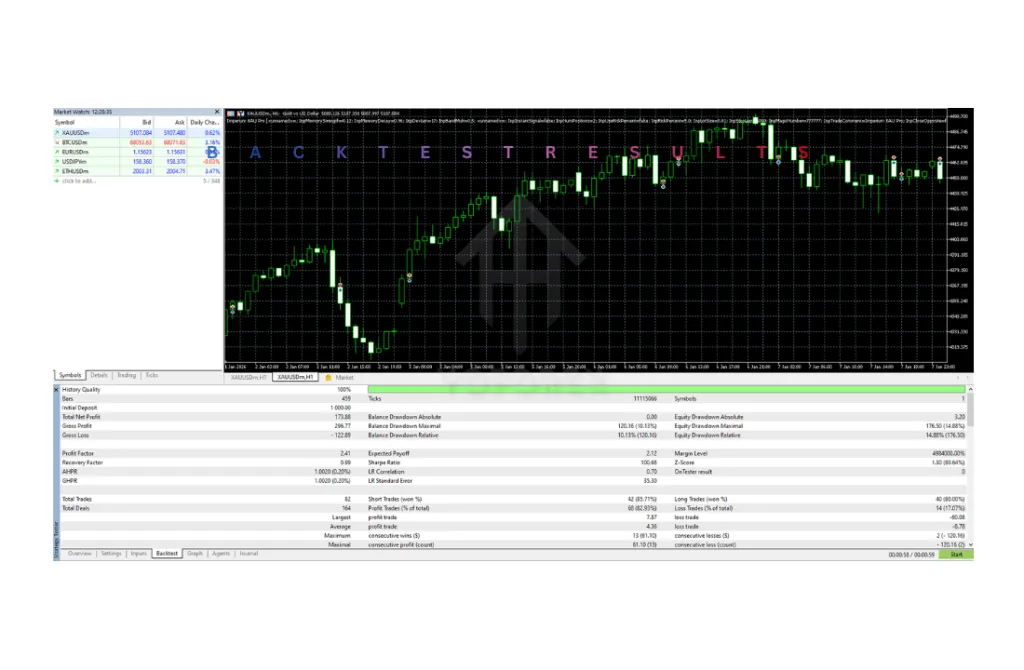 Imperium XAU Pro EA V1.0 MT5 2 Imperium XAU Pro EA V1.1 MT5
