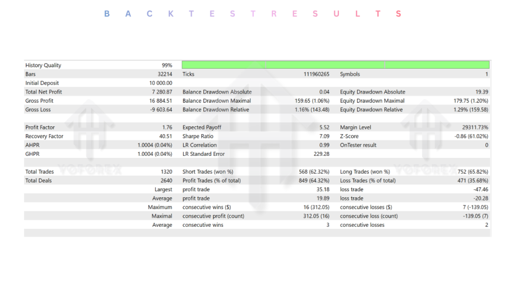 GOLD Legend EA V1.0 MT5 2 GOLD Legend EA V1.0 MT5