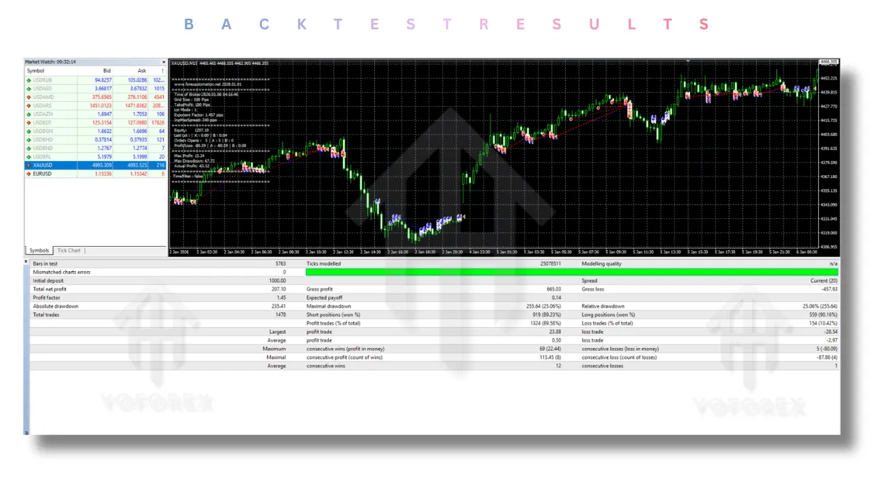 Prop Firm EA V2.0 MT4 2 Prop Firm EA V2.0 MT4