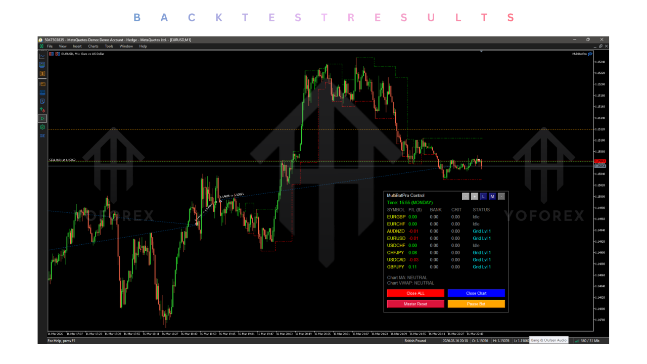 MultiBotPro EA V1.1 MT5