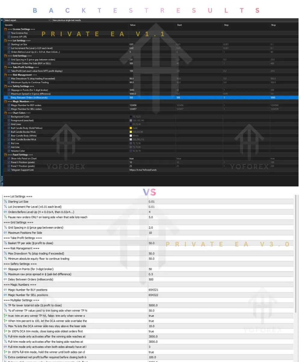 Private EA V1.1 vs Private EA V3