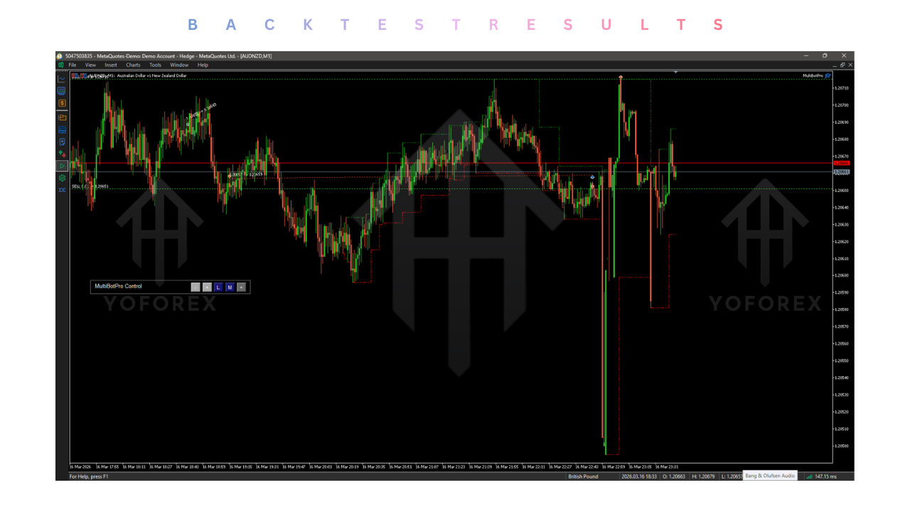 MultiBotPro EA V1.1 MT5