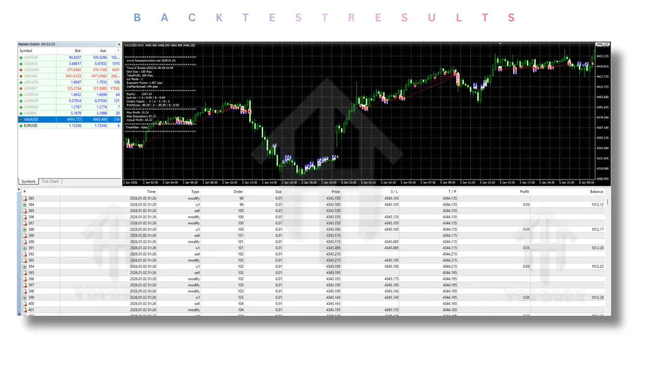 Prop Firm EA V2.0 MT4 3 Prop Firm EA V2.0 MT4