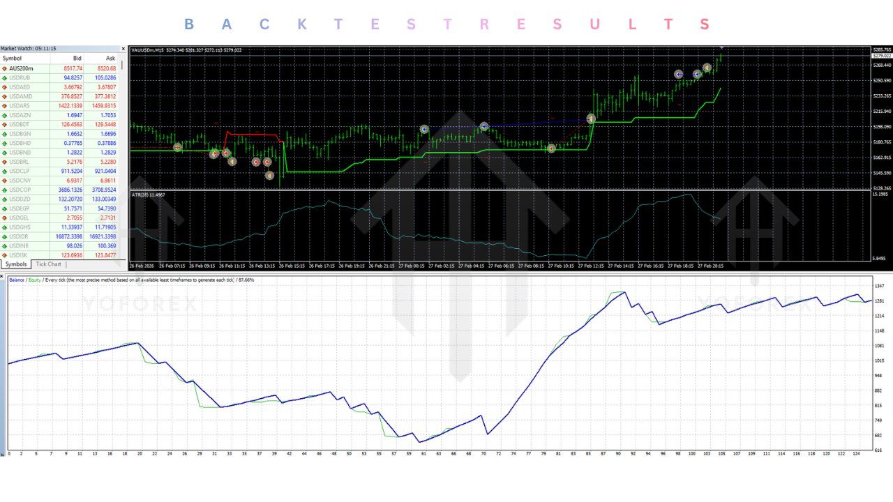 Mon Scalper EA V3.4 MT4 3 Mon Scalper EA V3.4 MT4