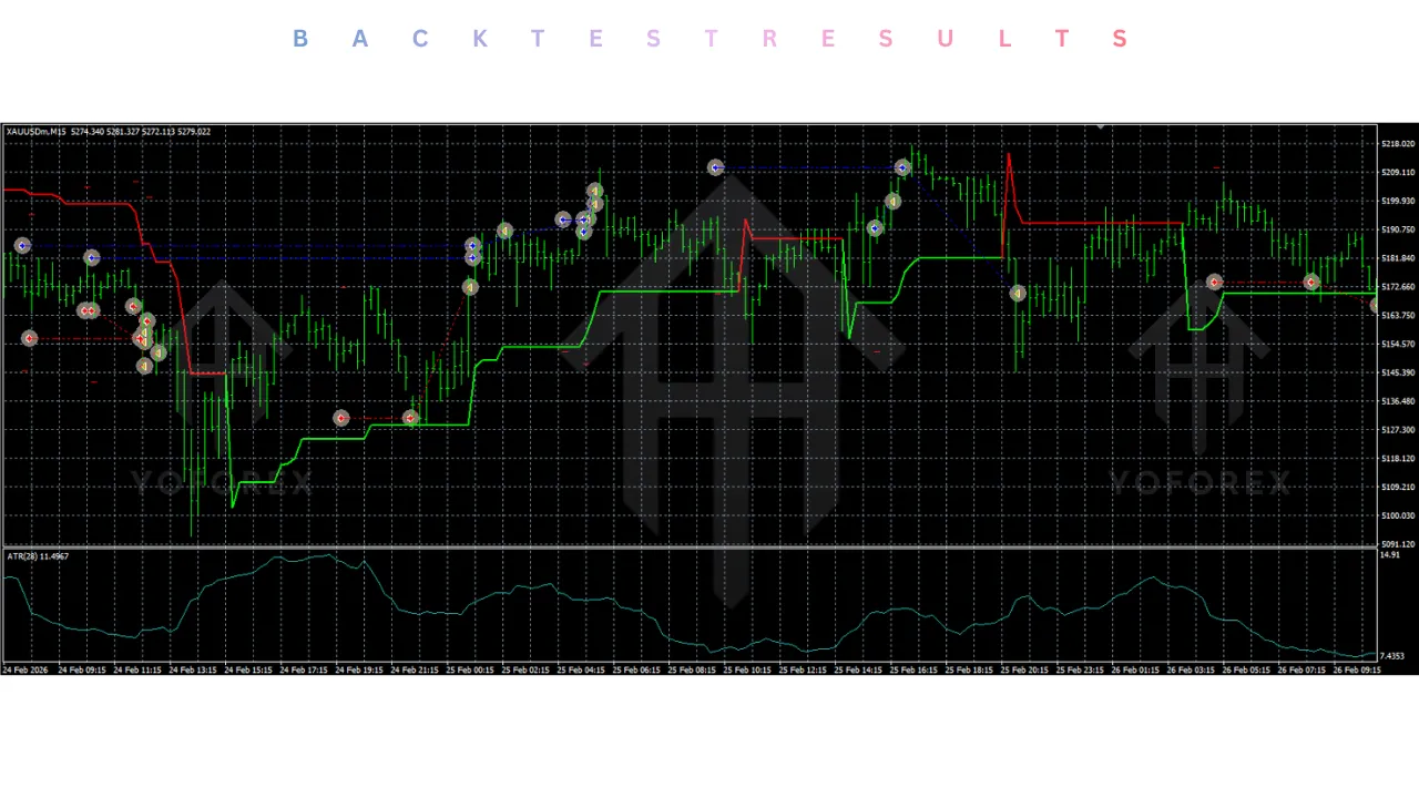 Mon Scalper EA V3.4 MT4 4 Mon Scalper EA V3.4 MT4