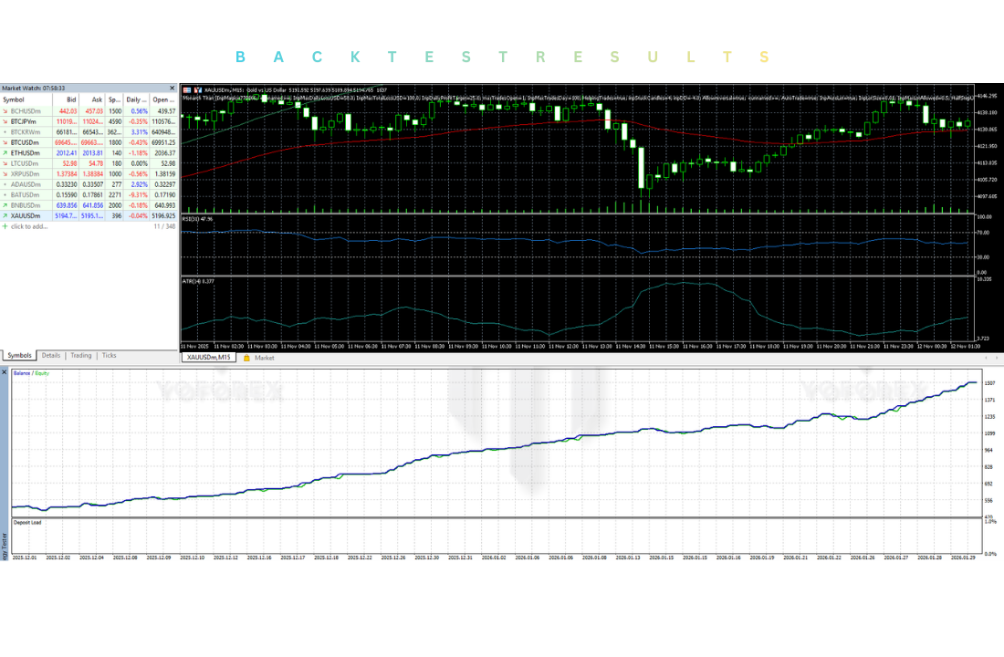 Monarch Titan EA V4.74 MT5