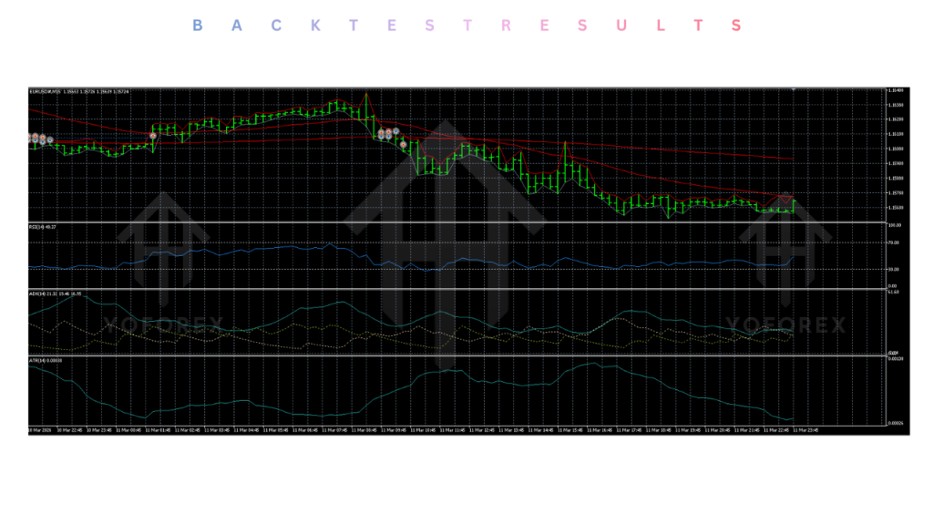 OnePunch Ryoku EA V5.10 MT5 4 OnePunch Ryoku EA V5.10 MT5