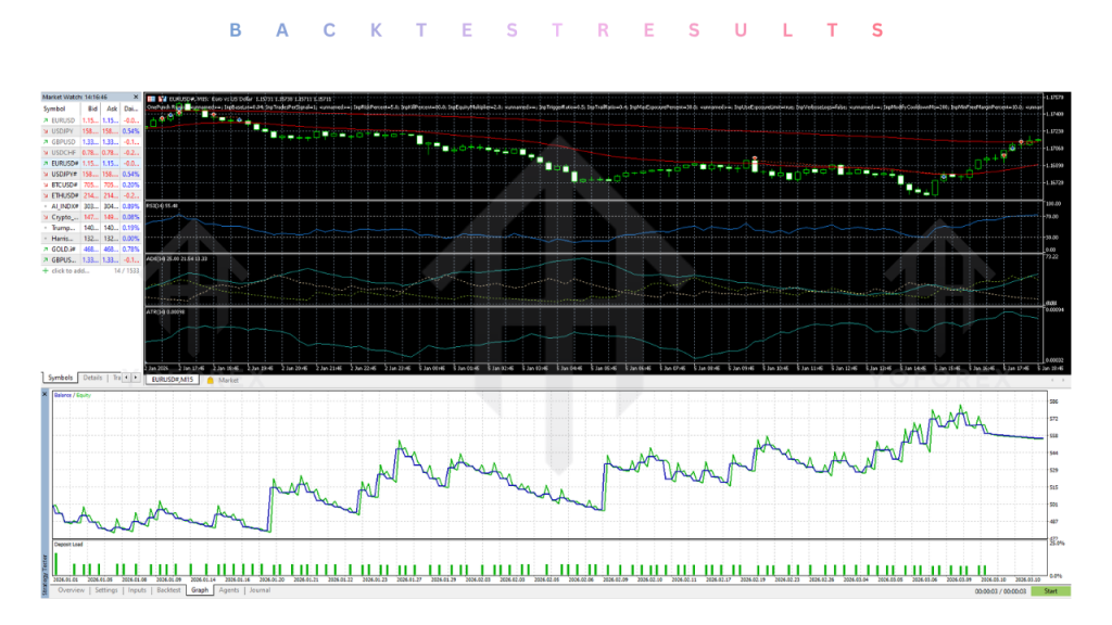 OnePunch Ryoku EA V5.10 MT5 3 OnePunch Ryoku EA V5.10 MT5