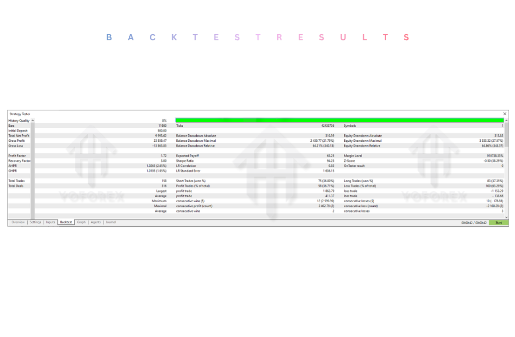 Precision Breakout Trader EA V1.2 MT5