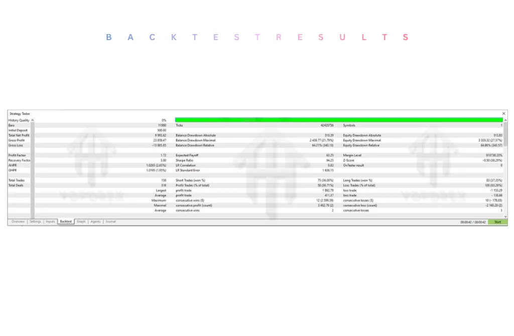 Precision Breakout Trader EA V1.2 MT5 2 Precision Breakout Trader EA V1.2 MT5