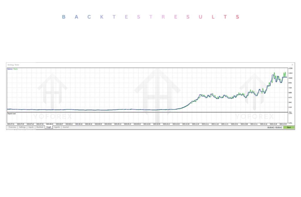 Precision Breakout Trader EA V1.2 MT5