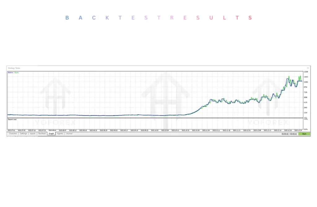 Precision Breakout Trader EA V1.2 MT5 3 Precision Breakout Trader EA V1.2 MT5
