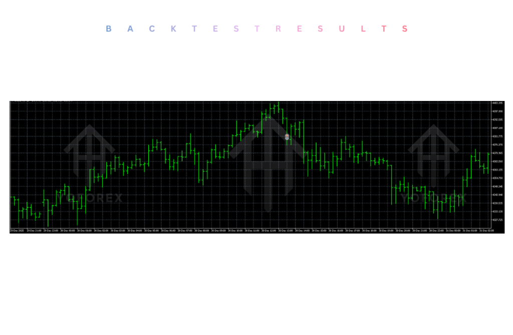 Precision Breakout Trader EA V1.2 MT5