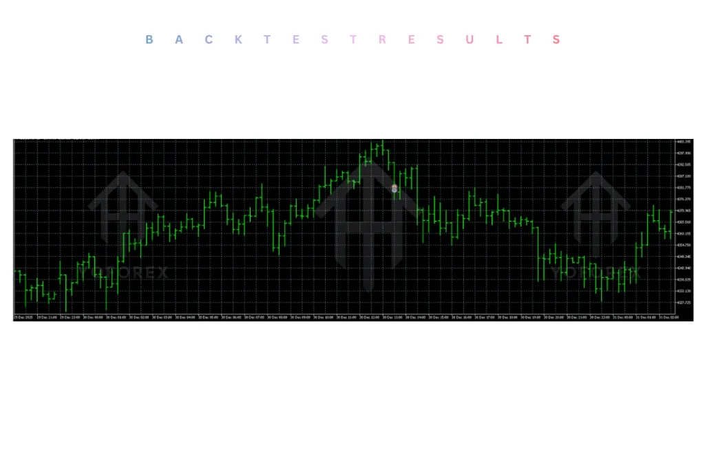 Precision Breakout Trader EA V1.2 MT5 4 Precision Breakout Trader EA V1.2 MT5