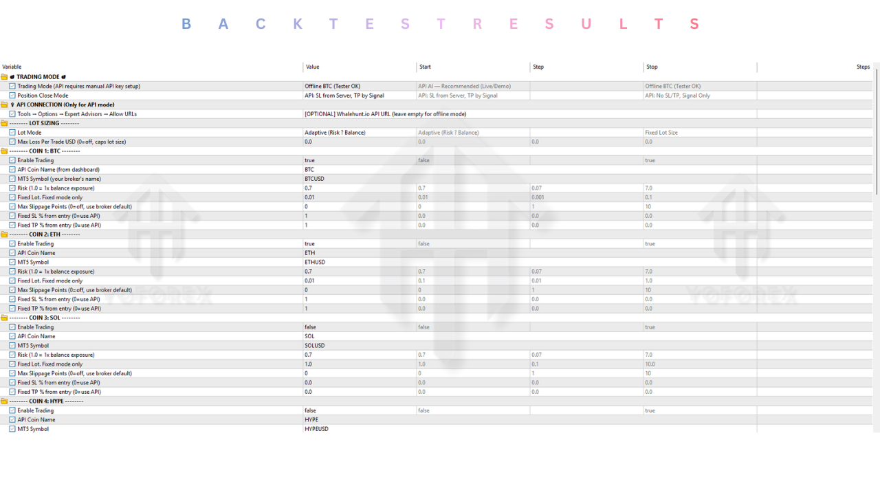 Quantum Crypto PRO EA V7.4 MT5 4 Quantum Crypto PRO EA V7.4 MT5