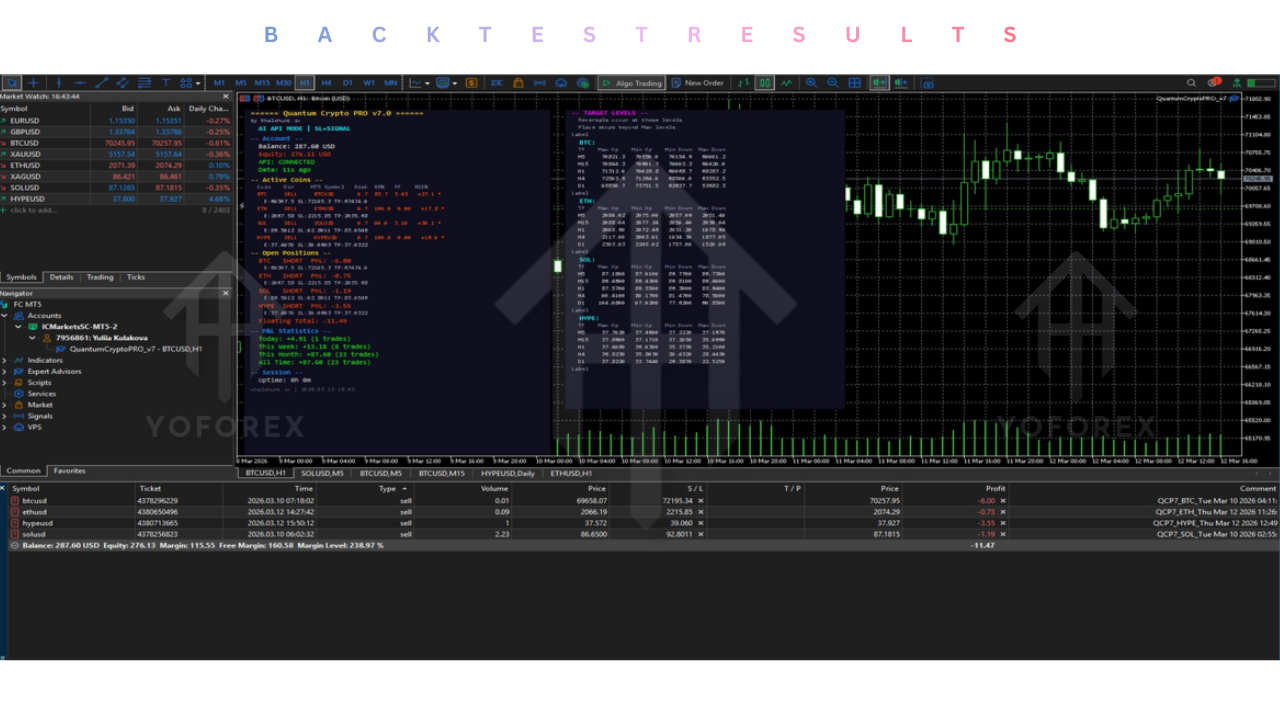 Quantum Crypto PRO EA V7.4 MT5 2 Quantum Crypto PRO EA V7.4 MT5