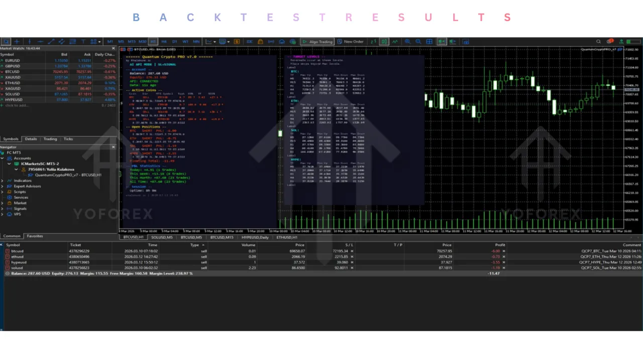 Quantum Crypto PRO EA V7.4 MT5 2 Quantum Crypto PRO EA V7.4 MT5