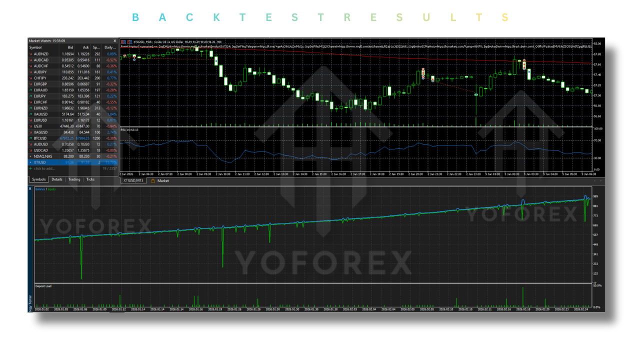 Barrel Hunter EA V1.0 MT5