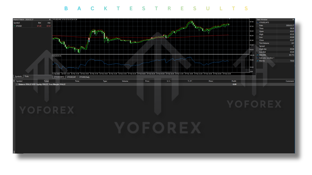 Barrel Hunter EA V1.0 MT5