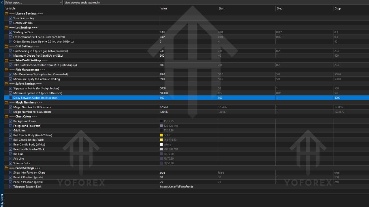 Private EA V1.1 MT5 5 Private EA V1.1