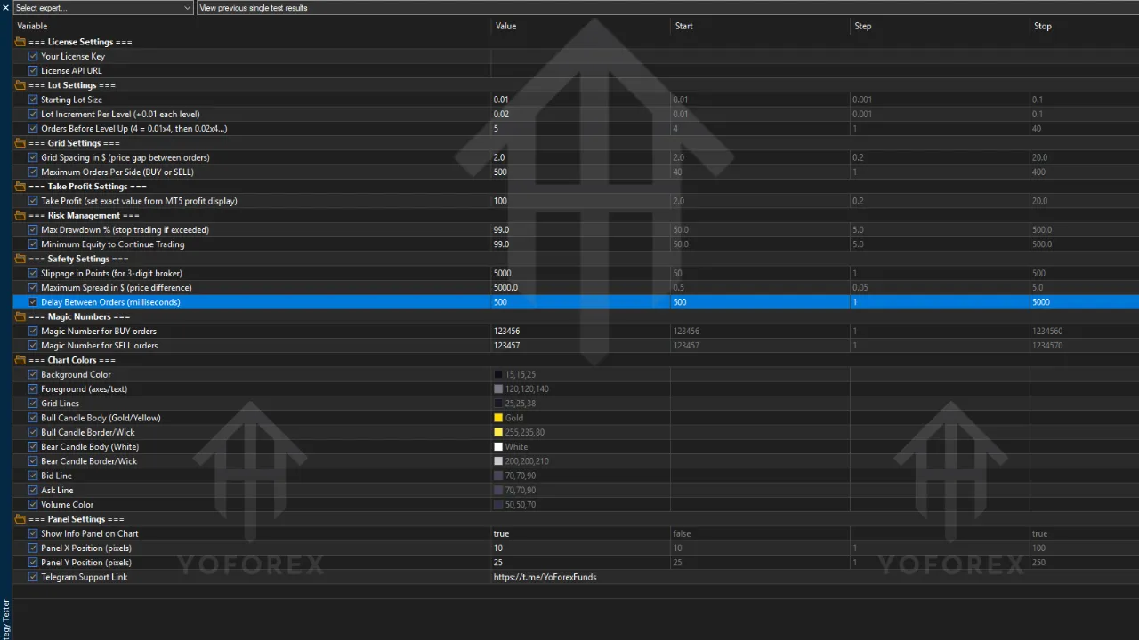 Private EA V1.1 MT5 5 Private EA V1.1