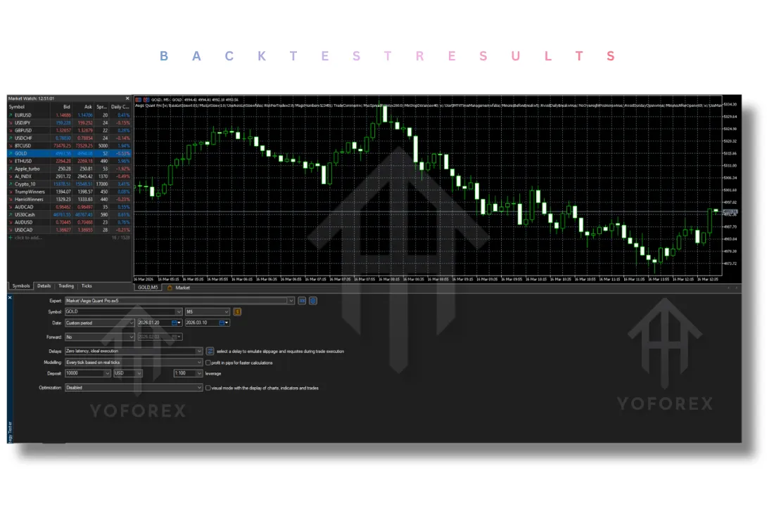 Aegis Quant Pro EA V1.3 MT5 2 Aegis Quant Pro EA V1.3 MT5
