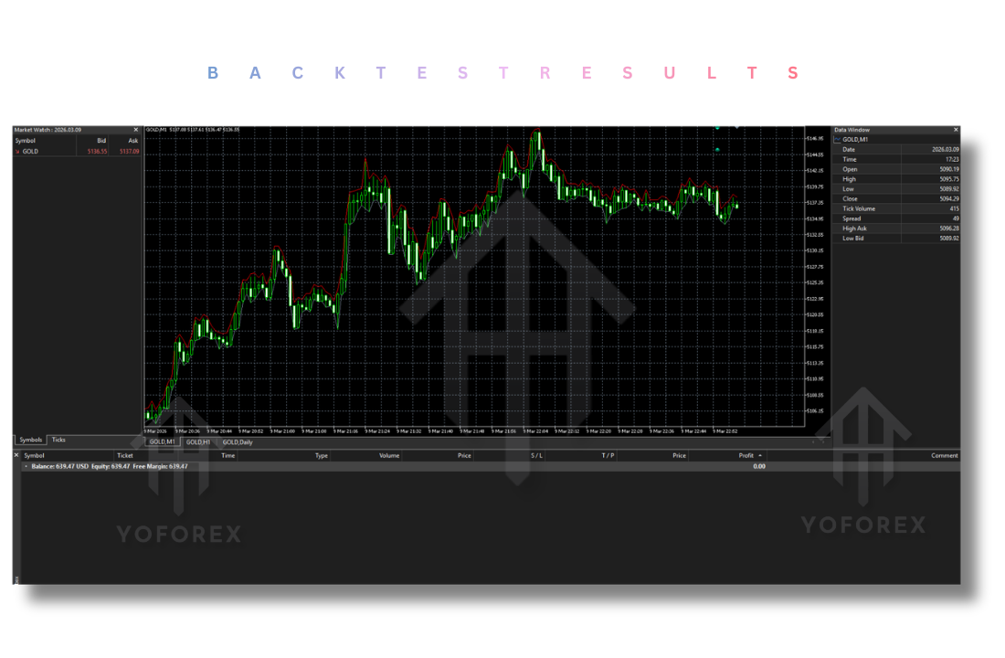 Mahakali EA V1.9 MT5