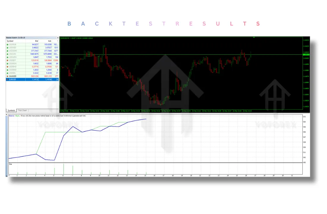 Dark Algo EA V2.0 MT4 3 Dark Algo EA V2.0 MT4
