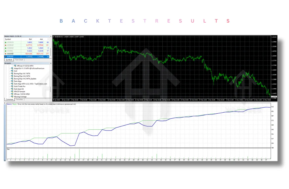 Adapt EA V1.13 MT4 2 Adapt EA V1.13 MT4