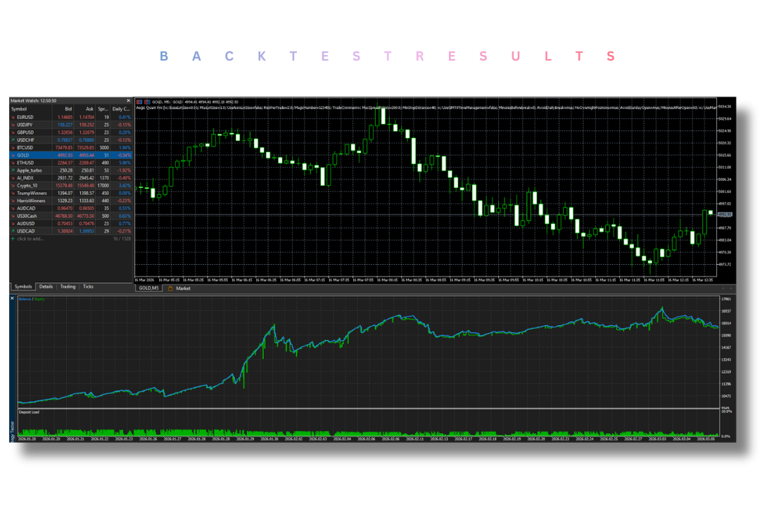 Aegis Quant Pro EA V1.3 MT5