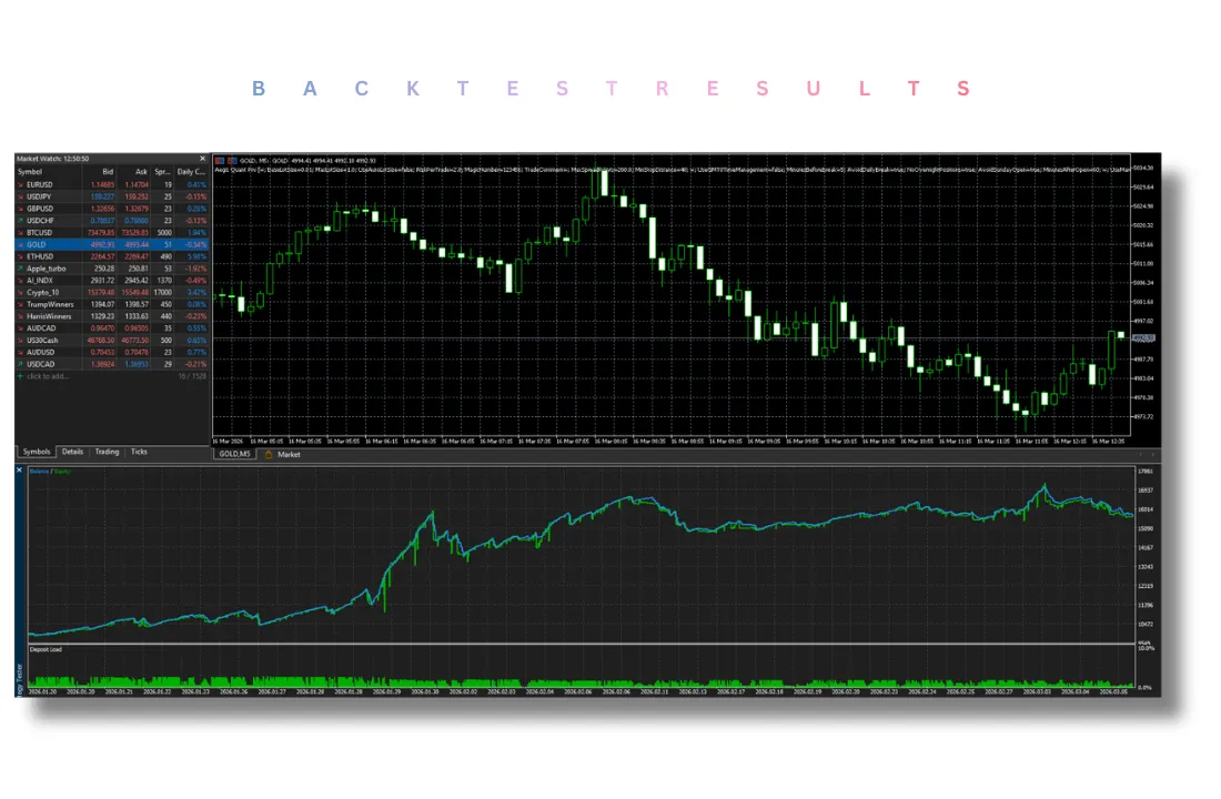 Aegis Quant Pro EA V1.3 MT5 4 Aegis Quant Pro EA V1.3 MT5