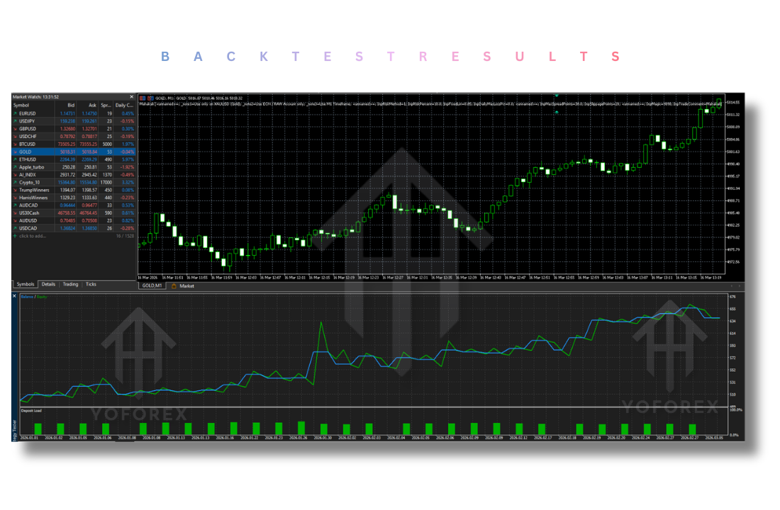 Mahakali EA V1.9 MT5