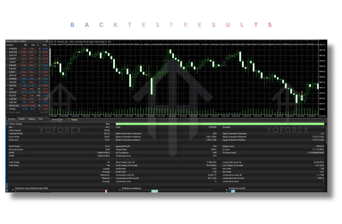 Quantum Queen Source Code V3.5 MT5 3 Quantum Queen Source Code V3.5