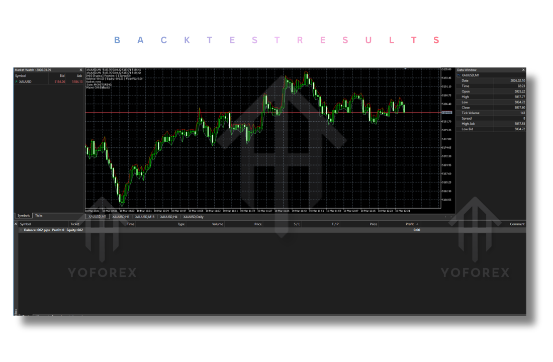 HD Skypiea EA V1.9 MT5