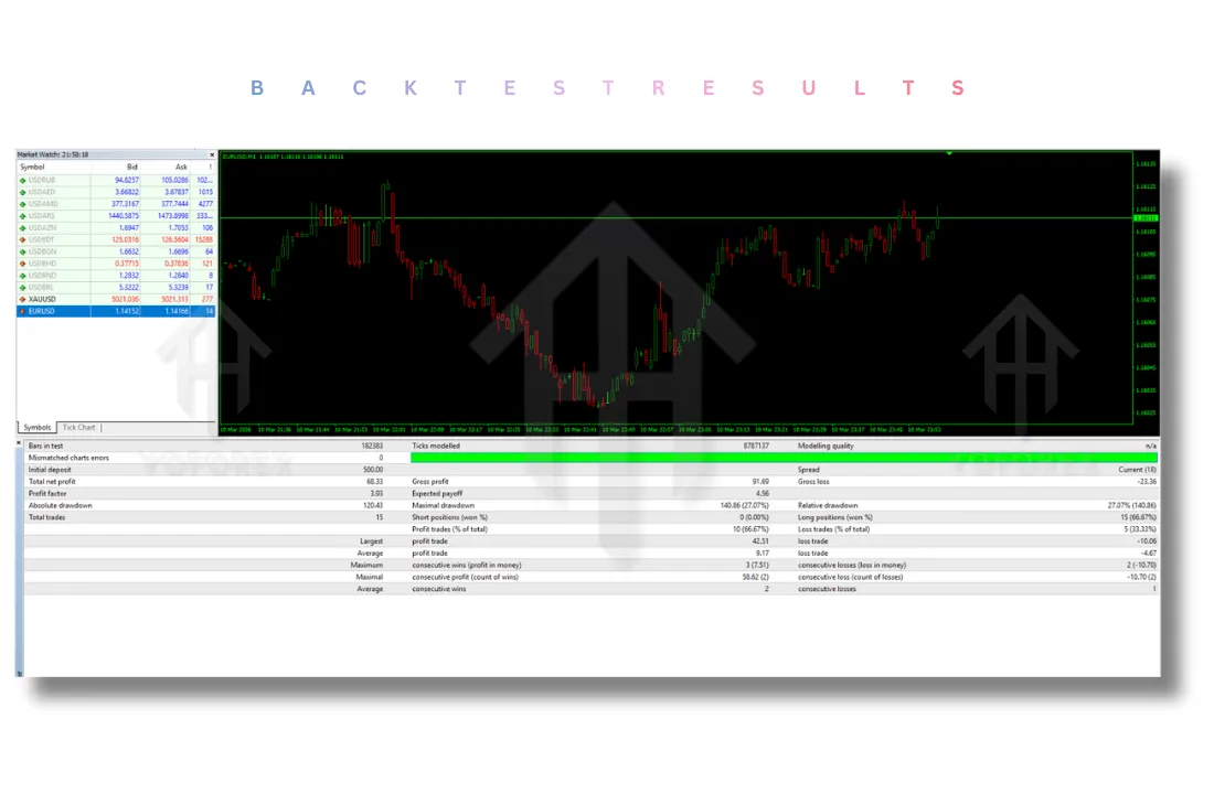 Dark Algo EA V2.0 MT4 2 Dark Algo EA V2.0 MT4