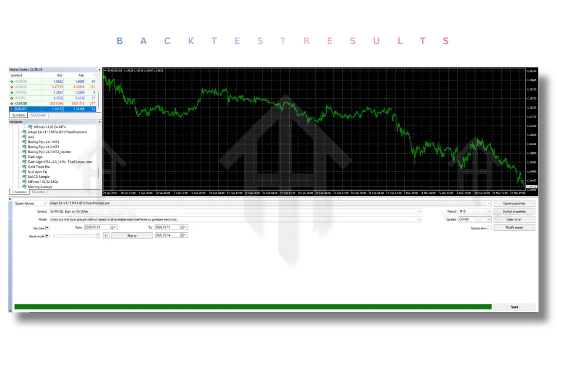 Adapt EA V1.13 MT4 4 Adapt EA V1.13 MT4