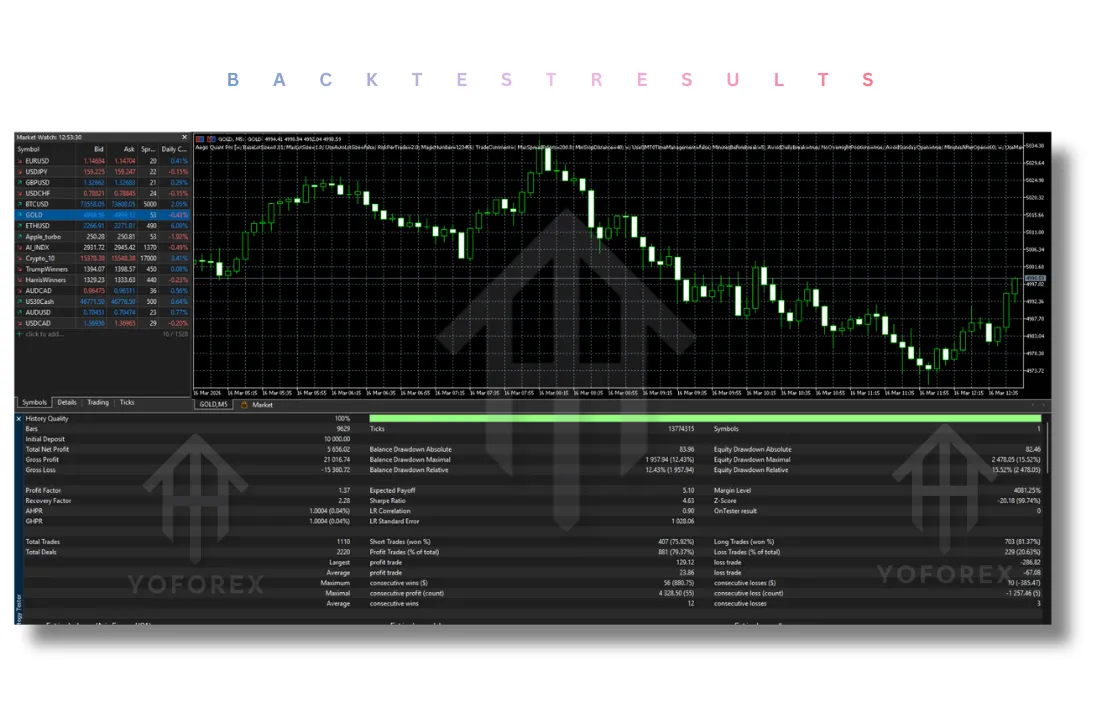 Aegis Quant Pro EA V1.3 MT5 3 Aegis Quant Pro EA V1.3 MT5