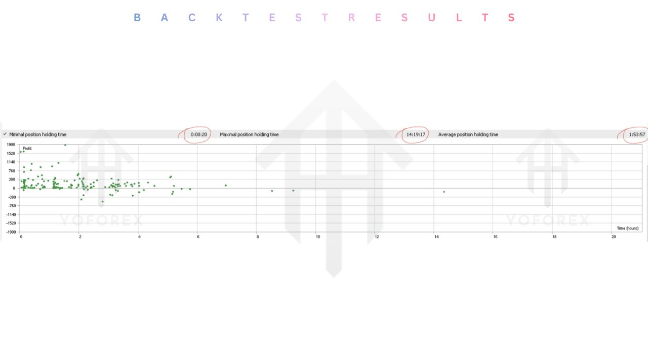 SwapSlap EA V2.45 MT5
