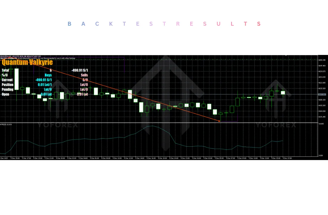 Quantum Valkyrie EA V3.1 MT5 4 Quantum Valkyrie EA V3.1 MT5