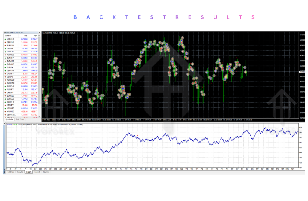 ATI Neural Link Pro EA V3.20 MT4
