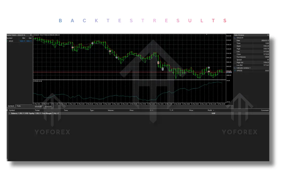 AI Aurum Pivot EA V1.9 MT5 4 AI Aurum Pivot EA V1.9 MT5