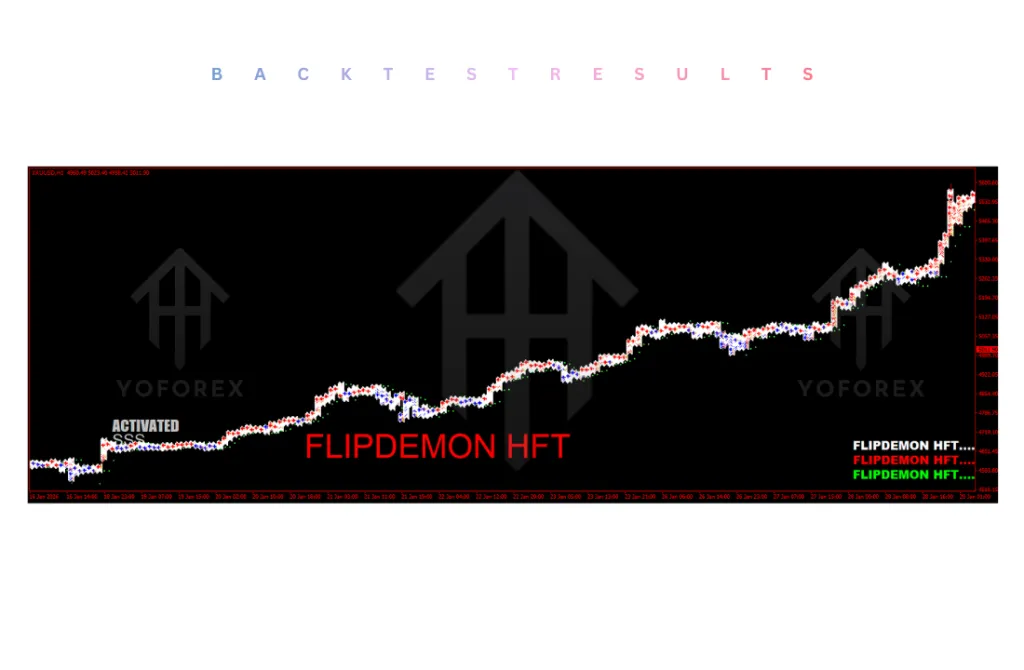 FlipDamonHFT EA V1.1 MT4 4 FlipDamonHFT