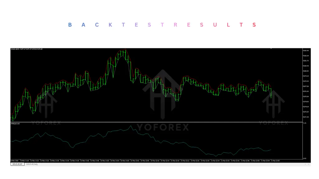 Goldwave EA V2.32 MT5 4 Goldwave EA V2.32 MT5