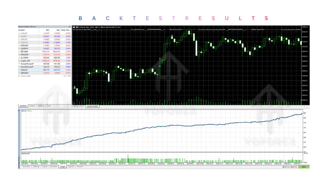 Legendary Scalper EA V152.39 MT5 3 Legendary Scalper EA V152.39 MT5