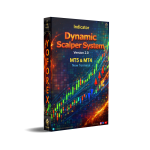 Dynamic Scalper System Indicator