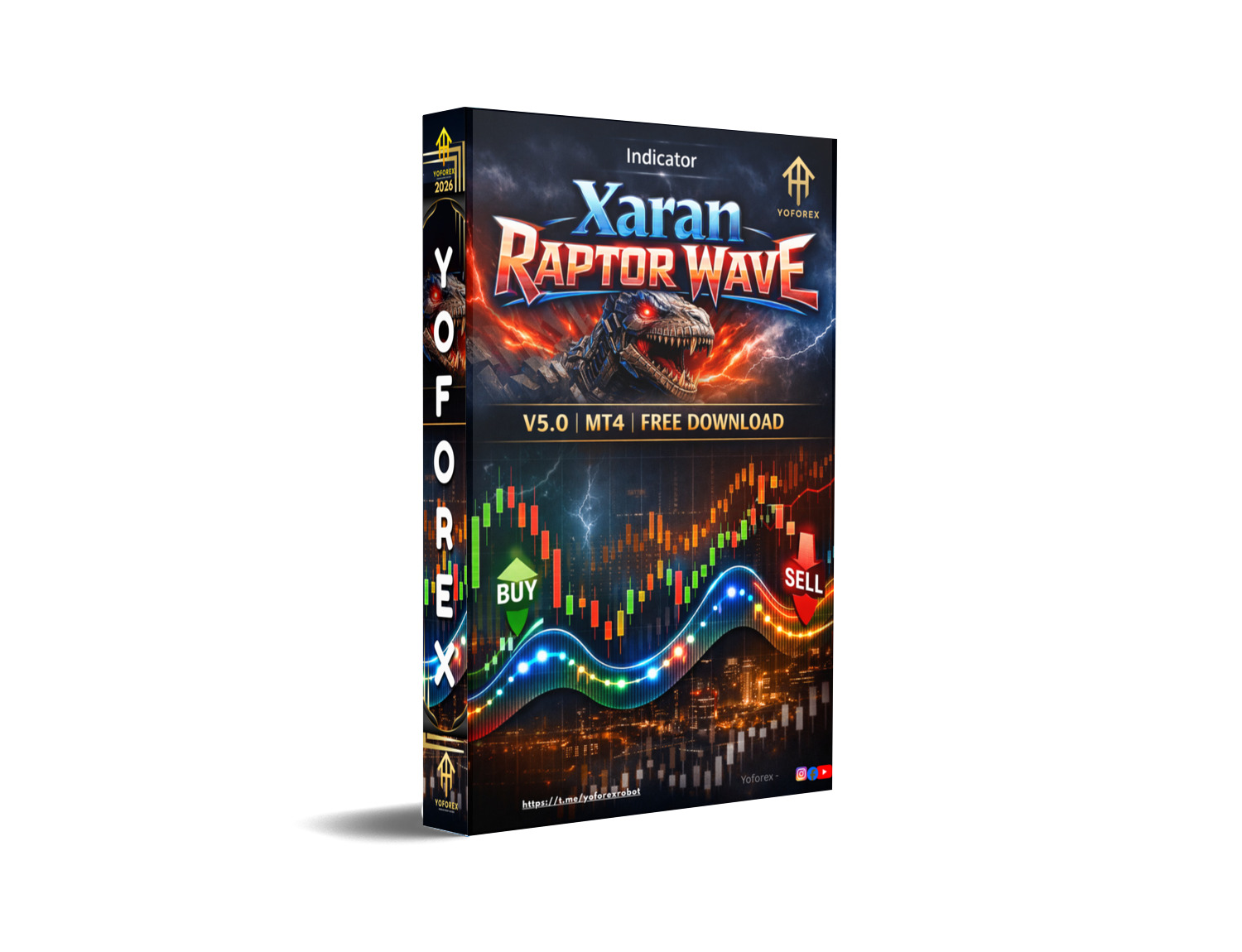 Xaran Raptor Wave Indicator V5.0 MT4