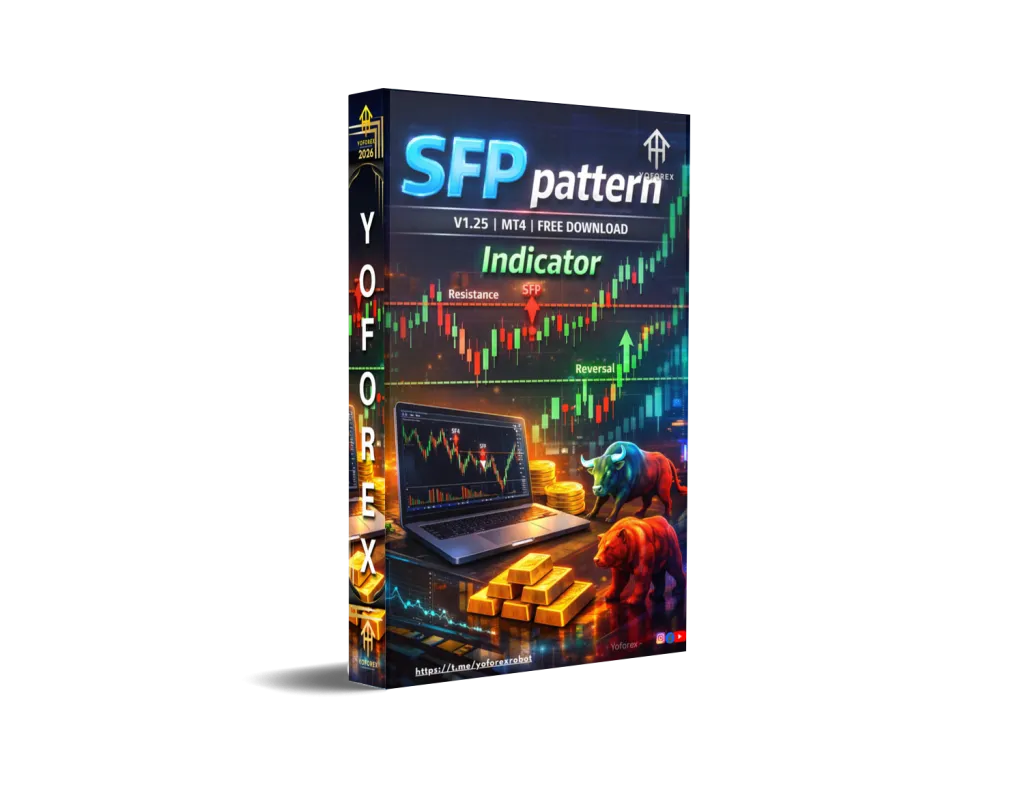 SFP pattern Indicator V1.25 MT4