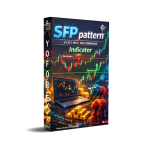 SFP pattern Indicator V1.25 MT4